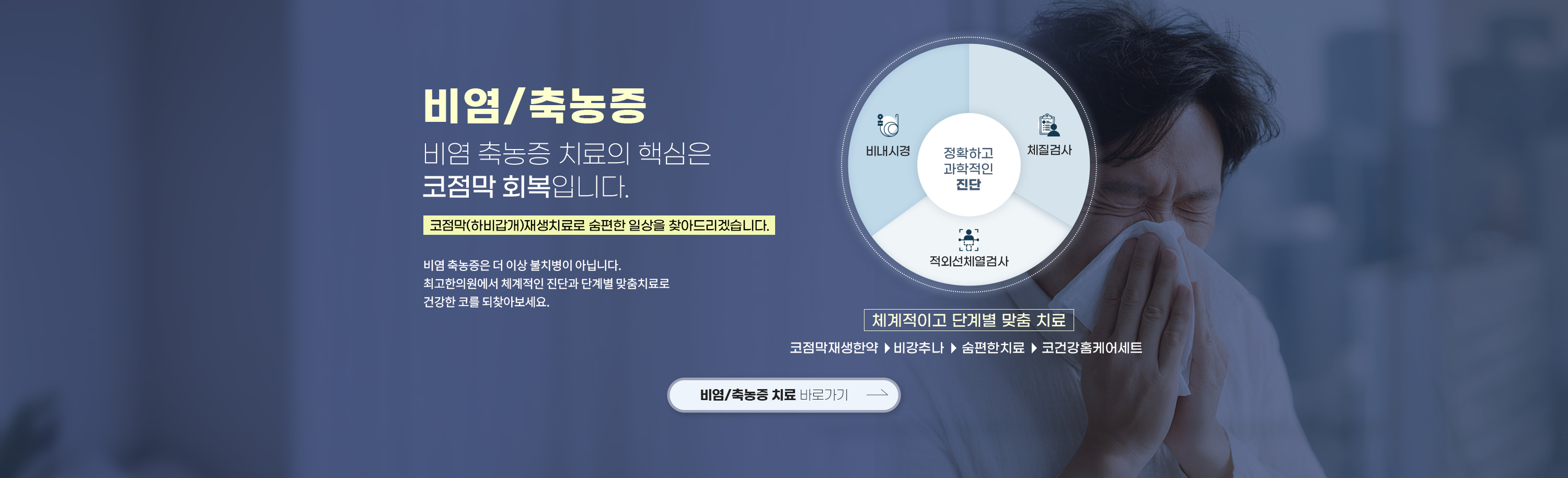비염